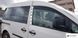 Хром Стойки дверей для Volkswagen Caddy ( 2004+) 14348 фото 4